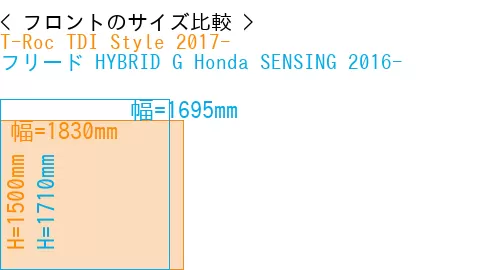 #T-Roc TDI Style 2017- + フリード HYBRID G Honda SENSING 2016-